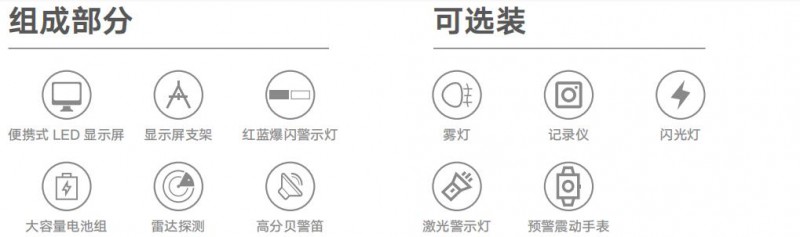 新產品發布！道路救援預警裝置(圖1)
