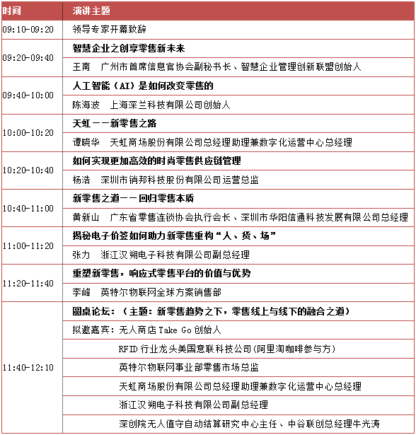 遠(yuǎn)望谷萬(wàn)端專訪：深圳首家無(wú)人便利店Well GO成立背后的那些故事(圖3)