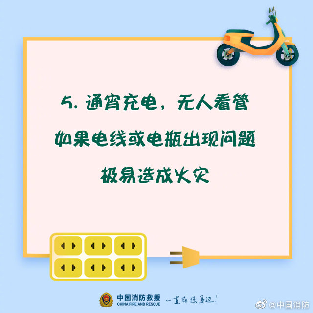 電動車安全充電須知，你知道嗎？(圖6)