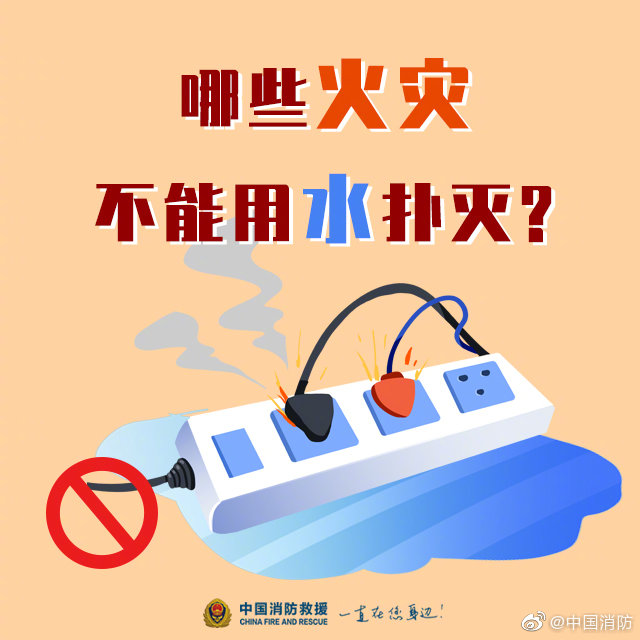 家庭消防科普：哪些火災不能用水撲滅？