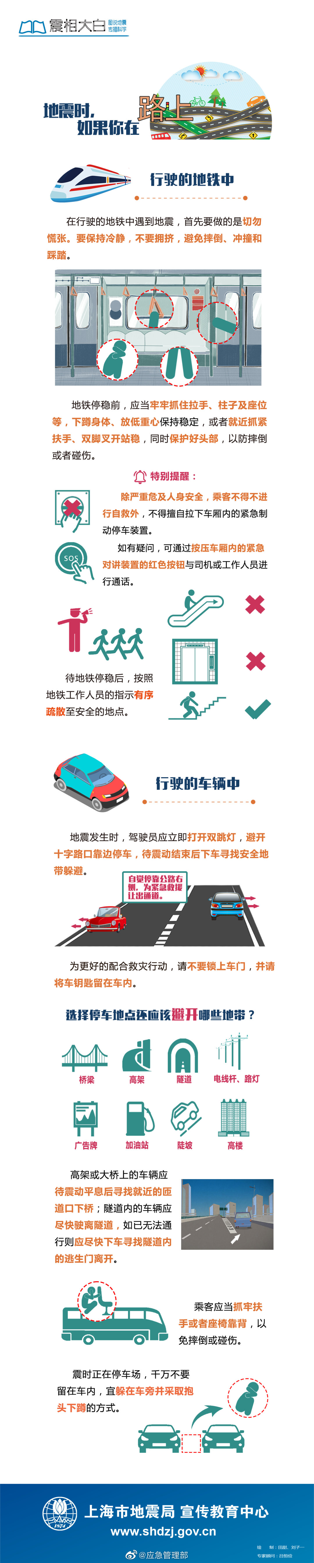 如果地震時在路上該如何保護自己？