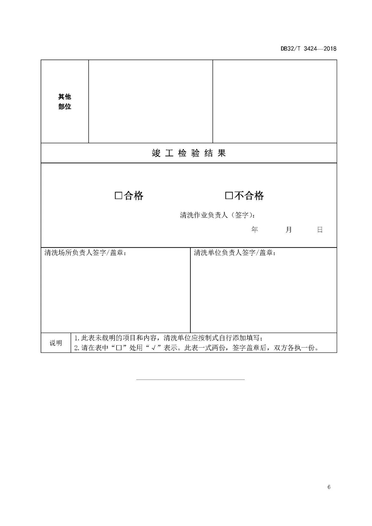廚房老是起火，怎么管？（附餐飲排油煙設(shè)施清洗技術(shù)及檢驗(yàn)規(guī)范）(圖9)